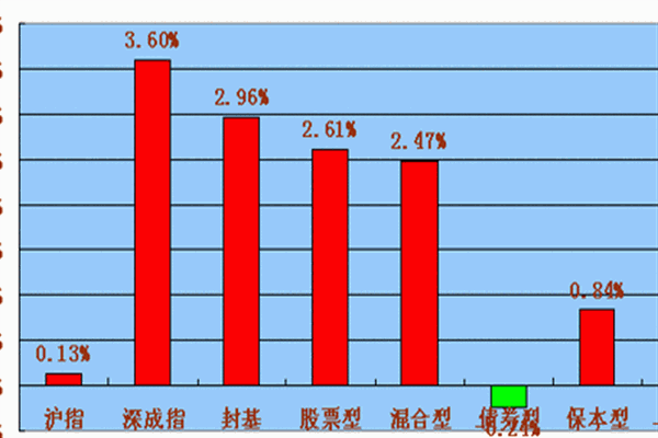 恒富股票软件加盟